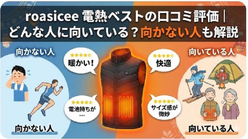 roasicee 電熱ベスト